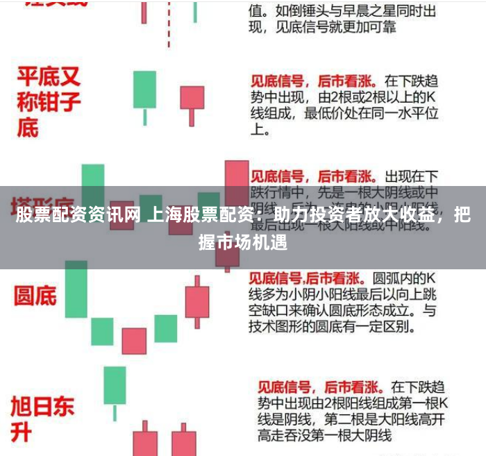 股票配资资讯网 上海股票配资：助力投资者放大收益，把握市场机遇