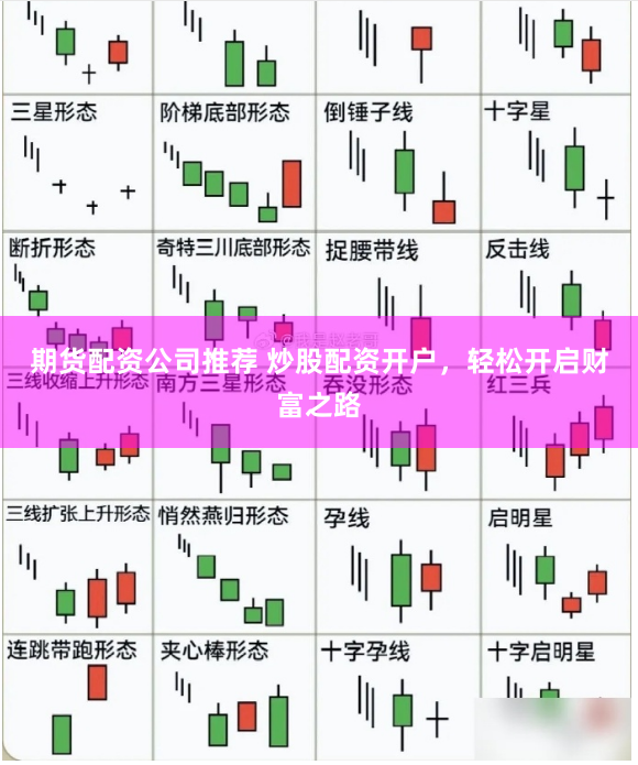期货配资公司推荐 炒股配资开户，轻松开启财富之路