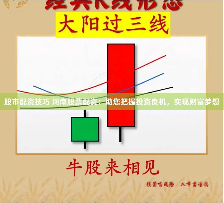 股市配资技巧 河南股票配资：助您把握投资良机，实现财富梦想