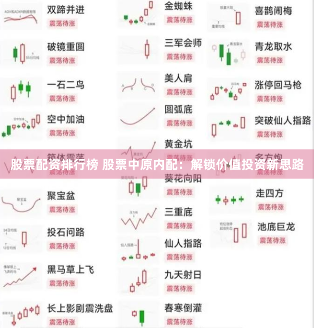 股票配资排行榜 股票中原内配：解锁价值投资新思路