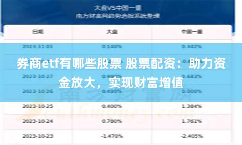 券商etf有哪些股票 股票配资:助力资金放大,实现财富增值
