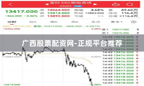 广西股票配资网-正规平台推荐