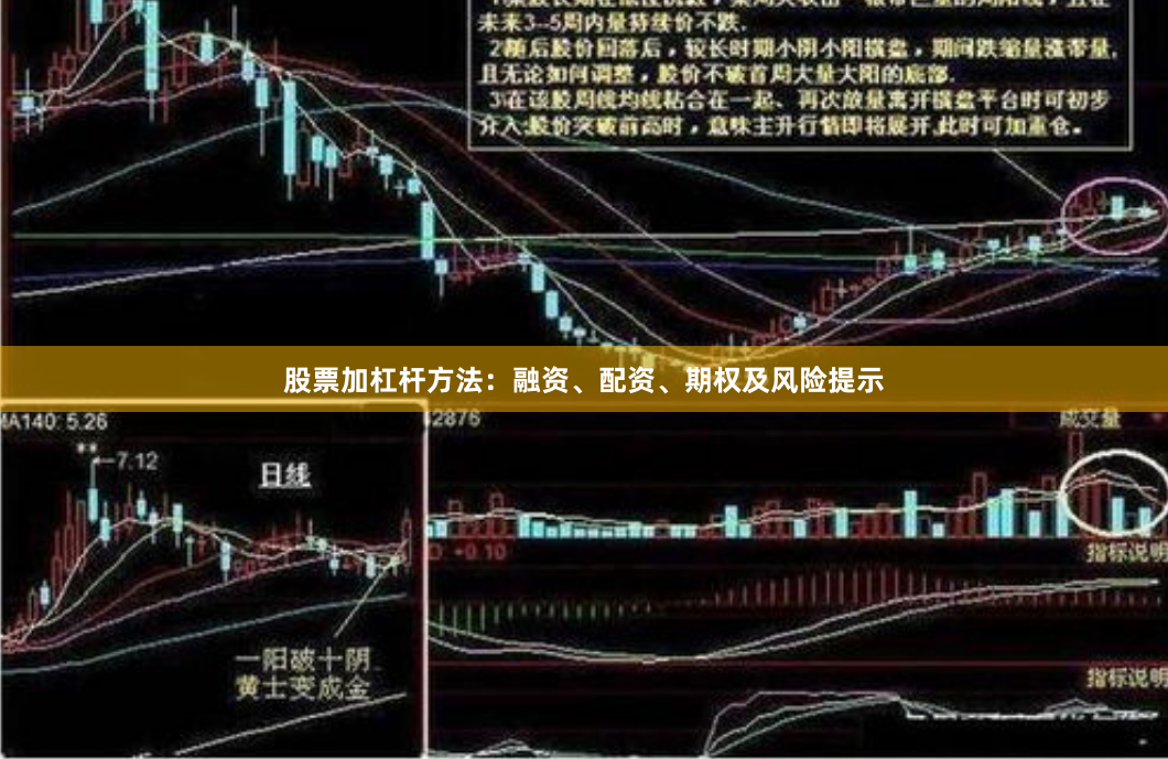 股票加杠杆方法：融资、配资、期权及风险提示