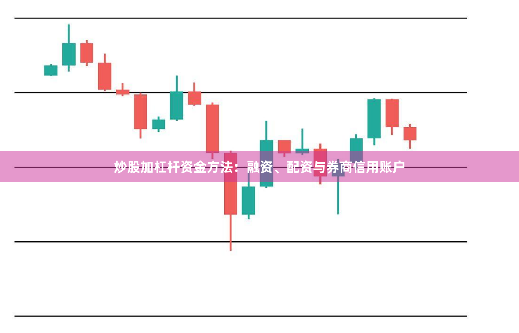 炒股加杠杆资金方法：融资、配资与券商信用账户