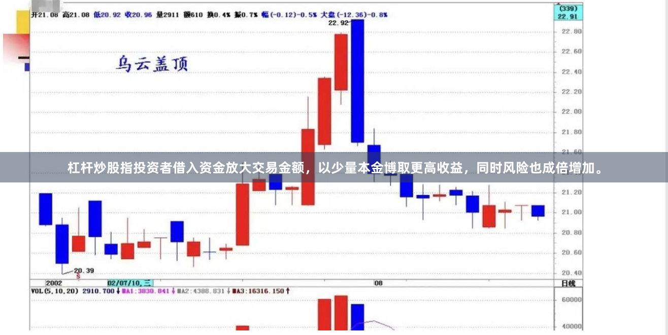 杠杆炒股指投资者借入资金放大交易金额，以少量本金博取更高收益，同时风险也成倍增加。